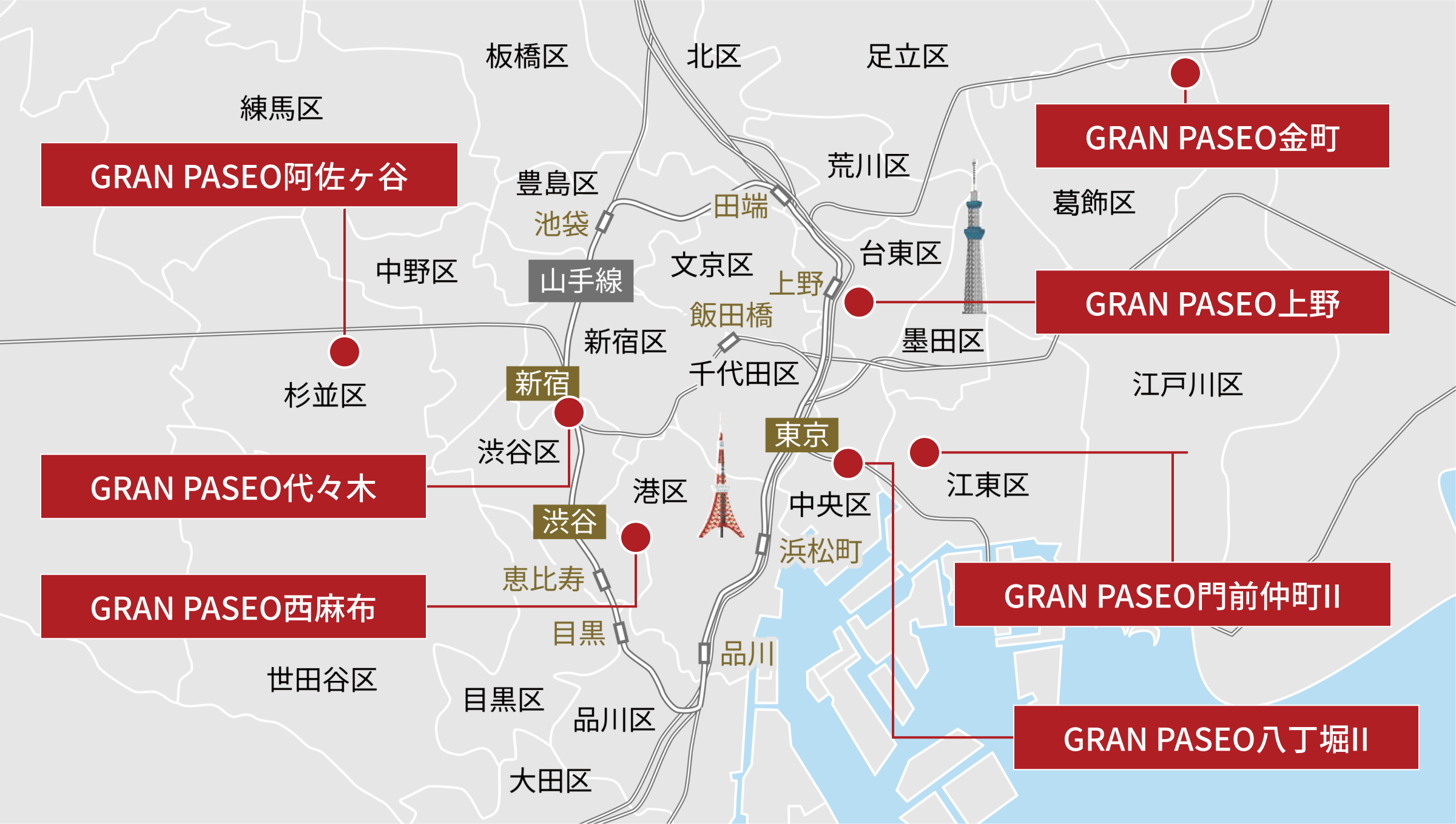 希少性の高い東京都区部の好立地